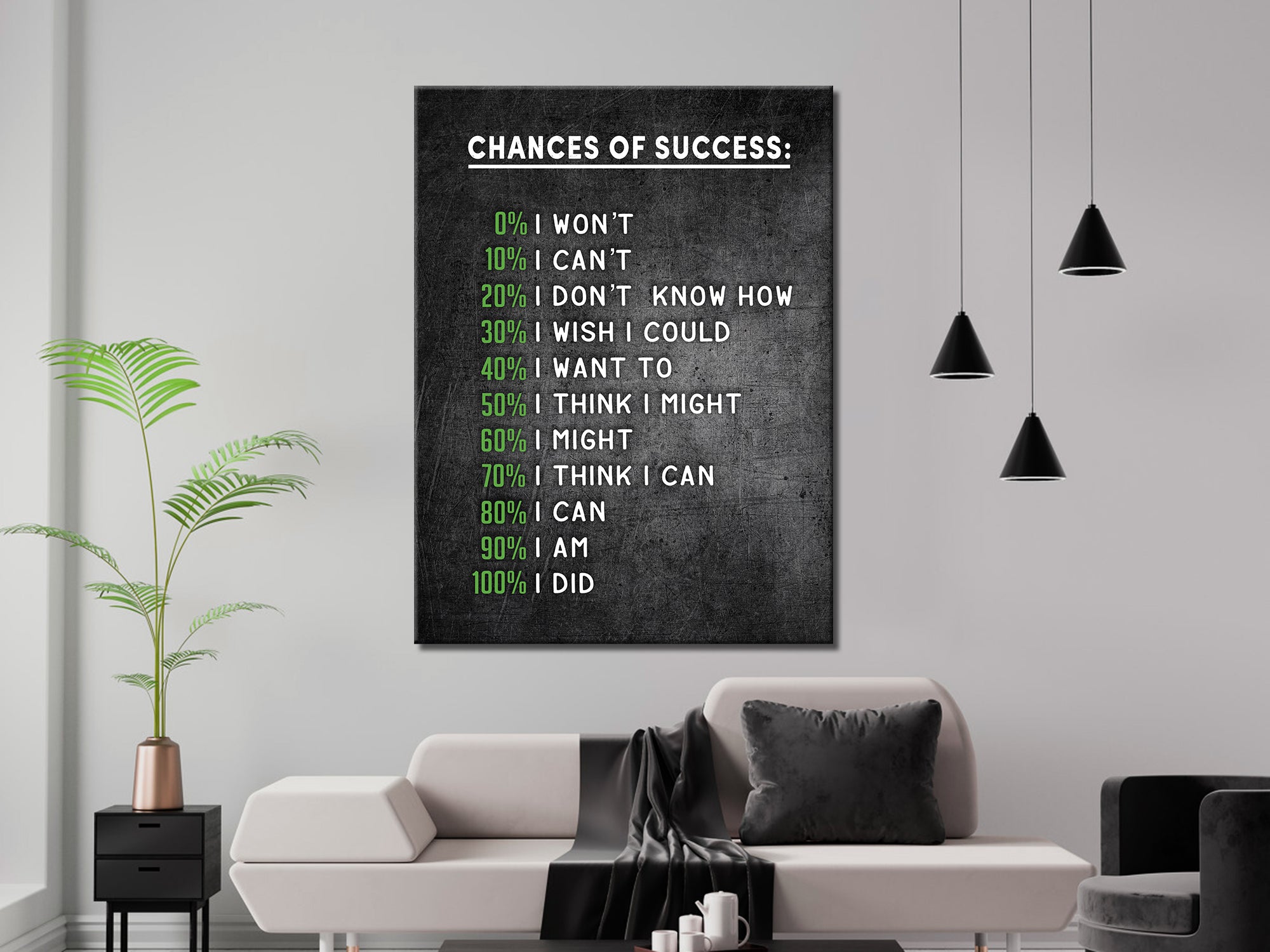 Chances Of Success Canvas Wall Art