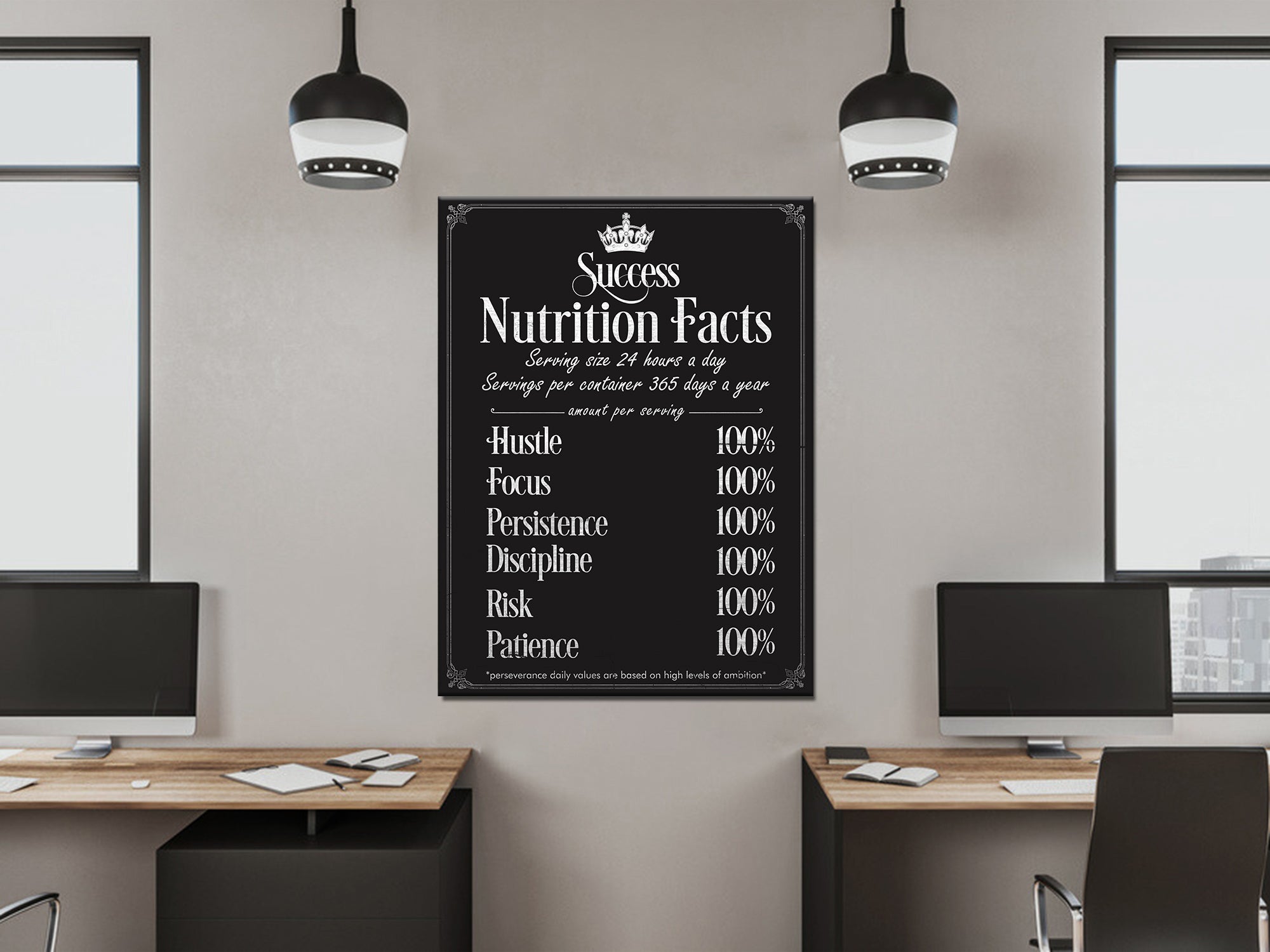 Ingredients For Success Canvas Wall Art