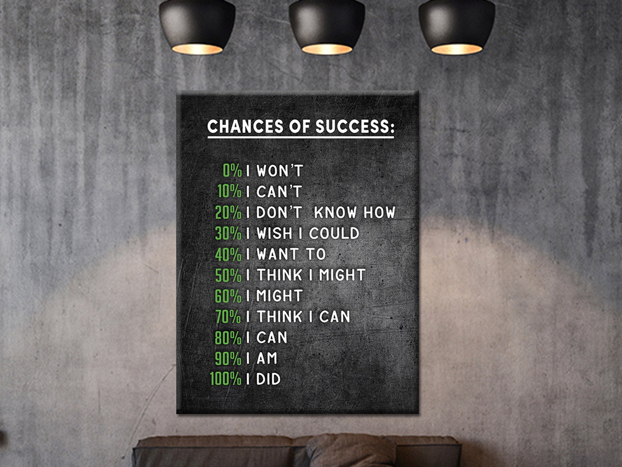 Chances Of Success Canvas Wall Art