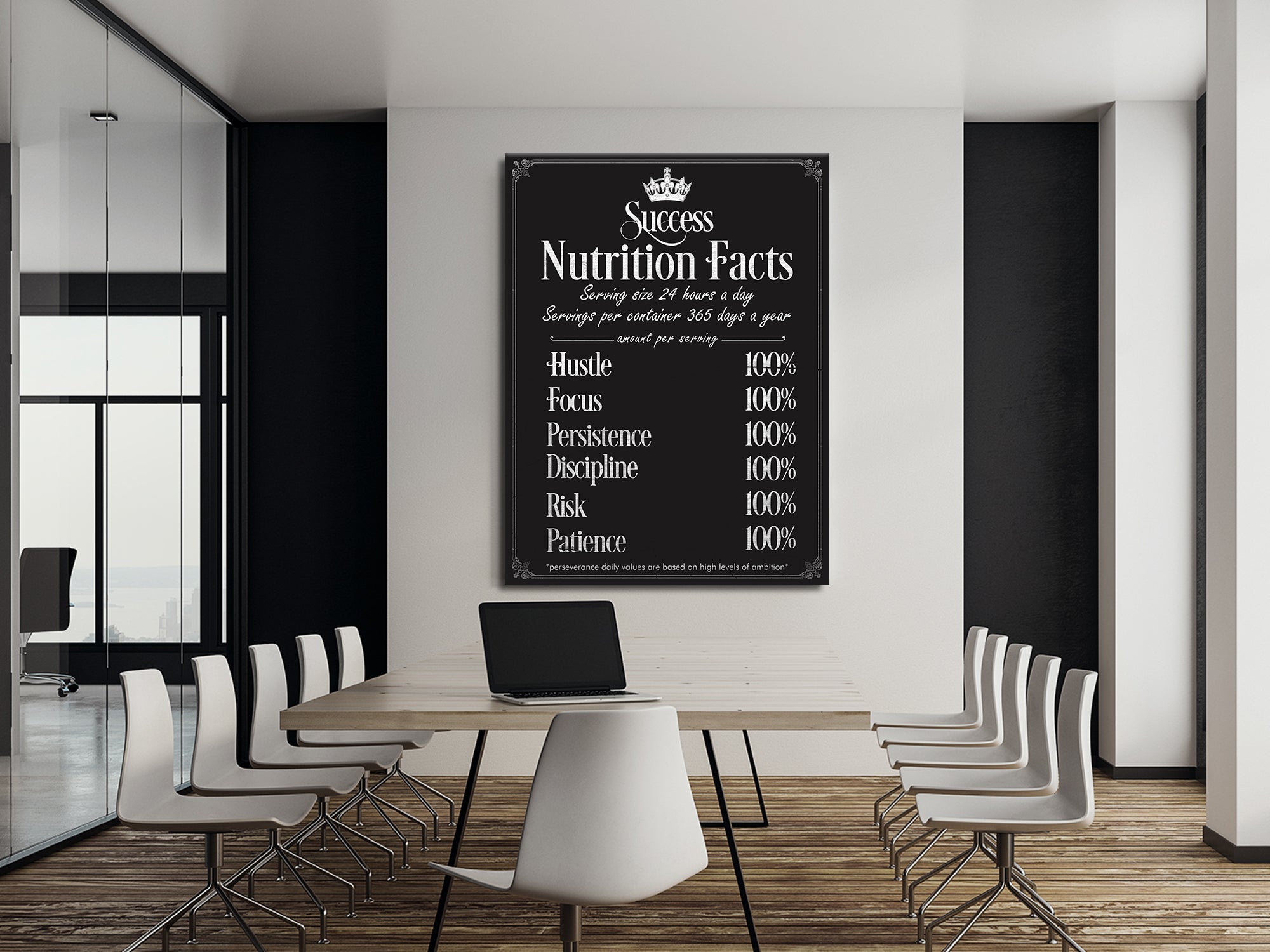 Ingredients For Success Canvas Wall Art