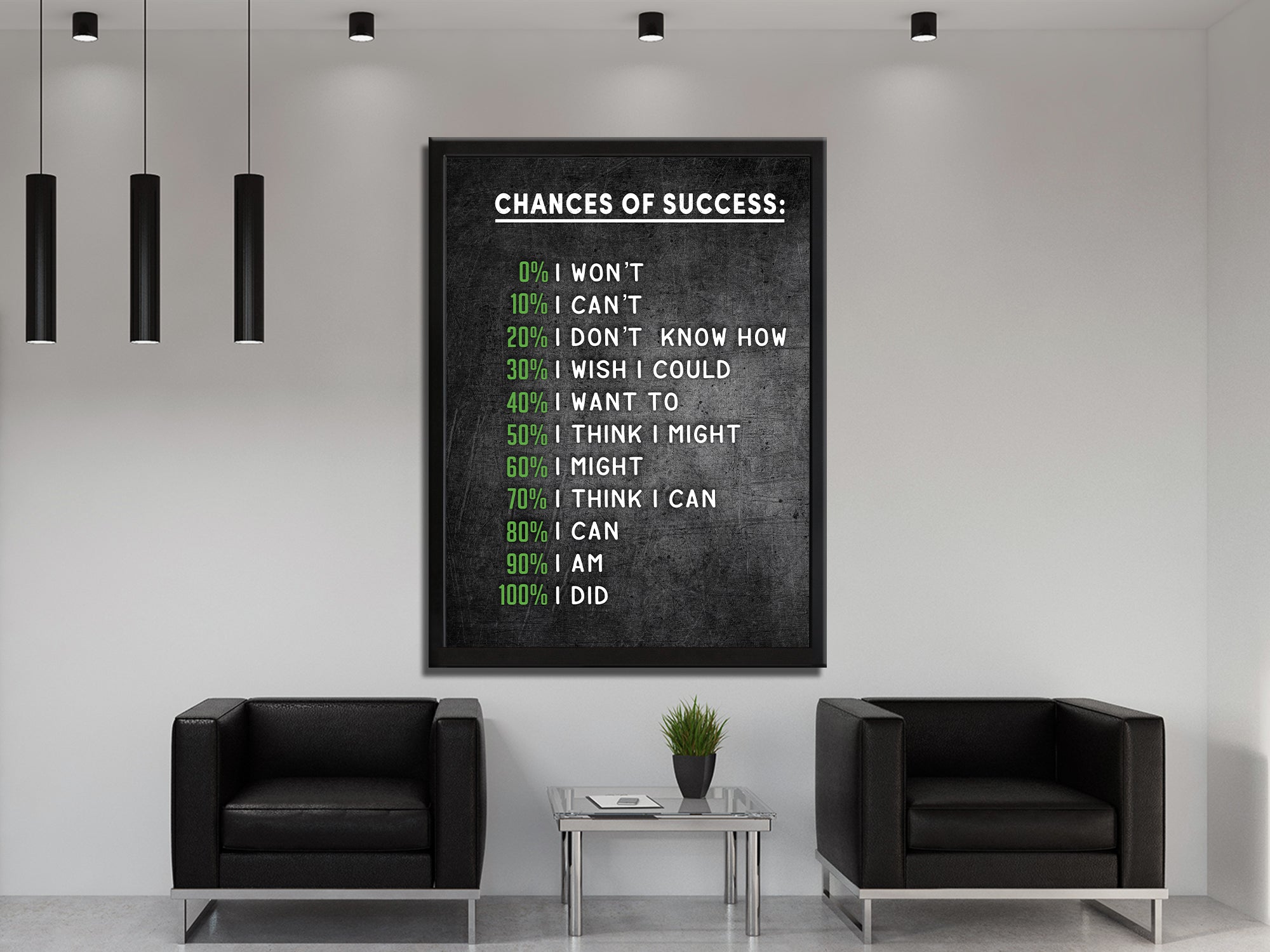 Chances Of Success Canvas Wall Art