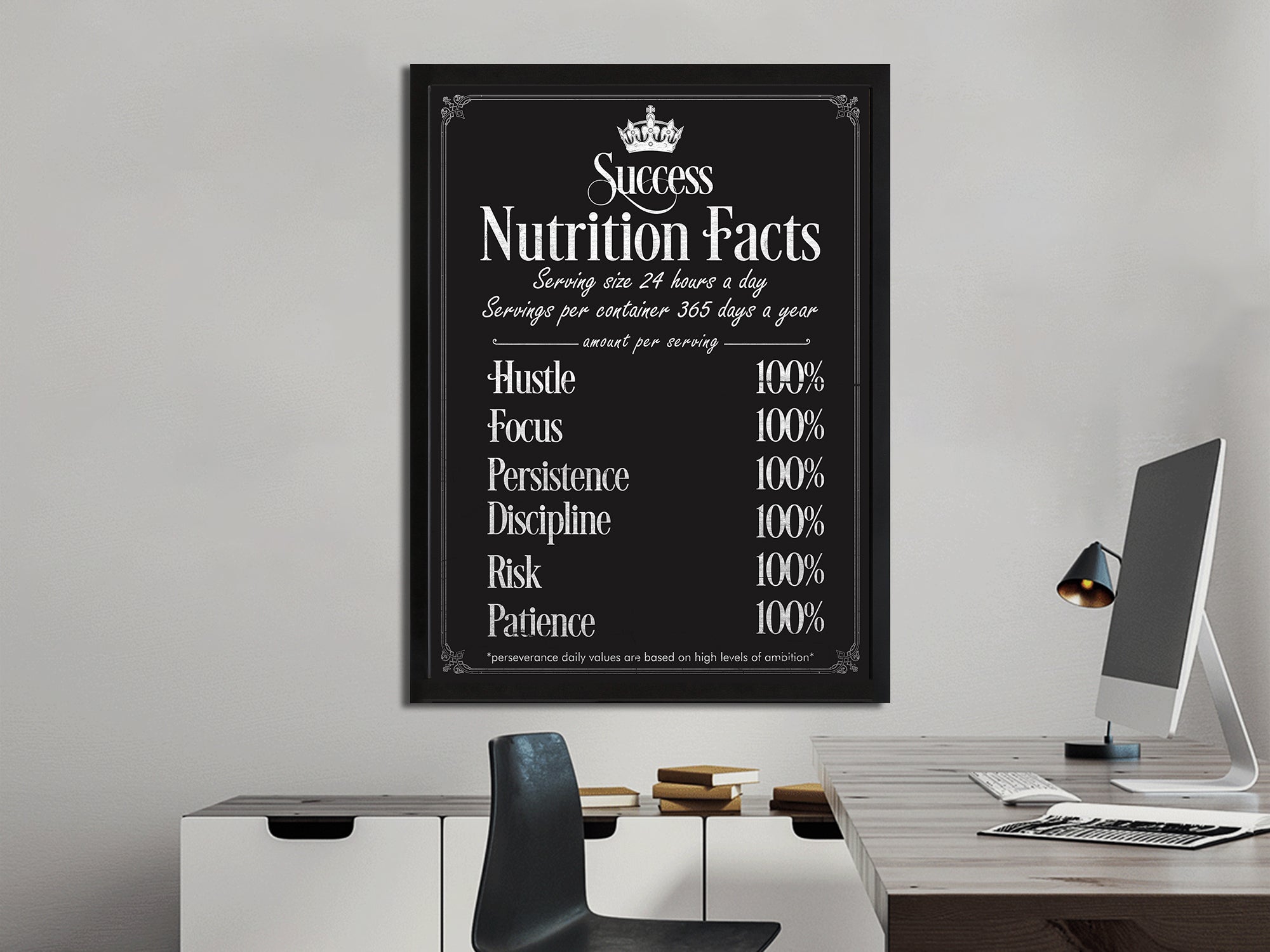Ingredients For Success Canvas Wall Art