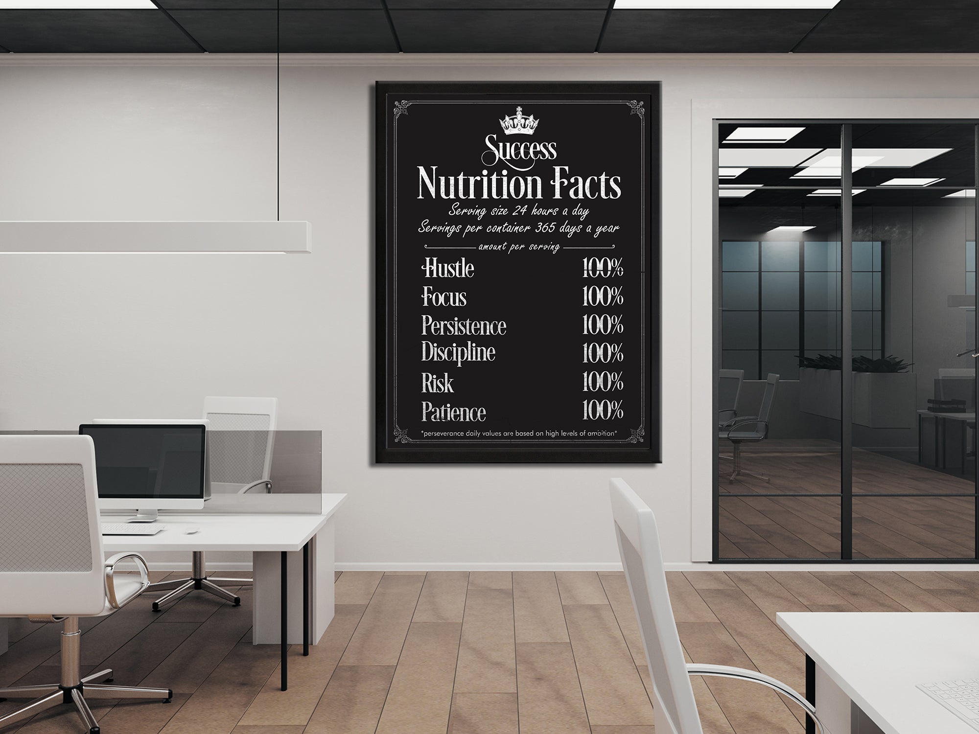 Ingredients For Success Canvas Wall Art