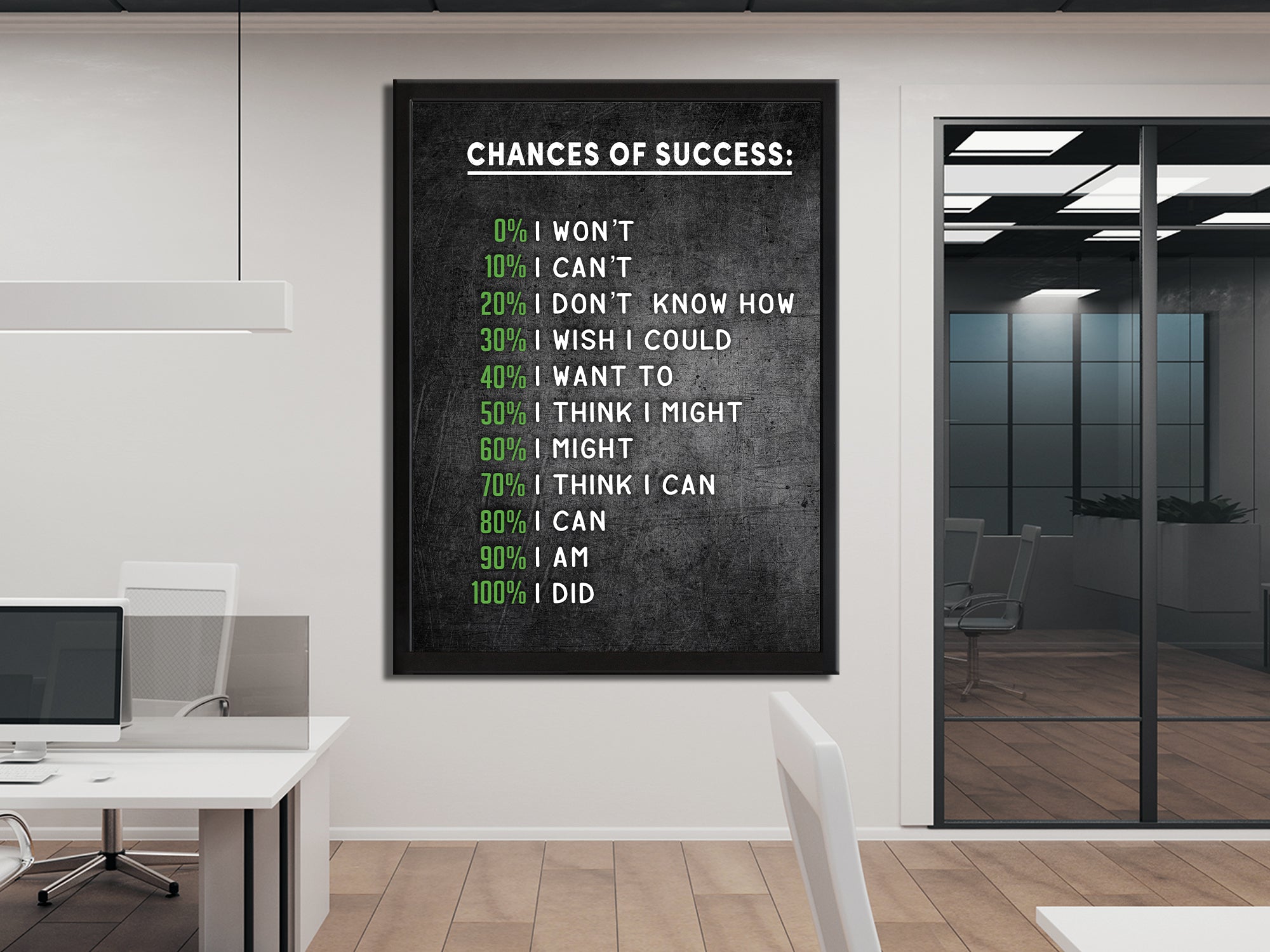 Chances Of Success Canvas Wall Art