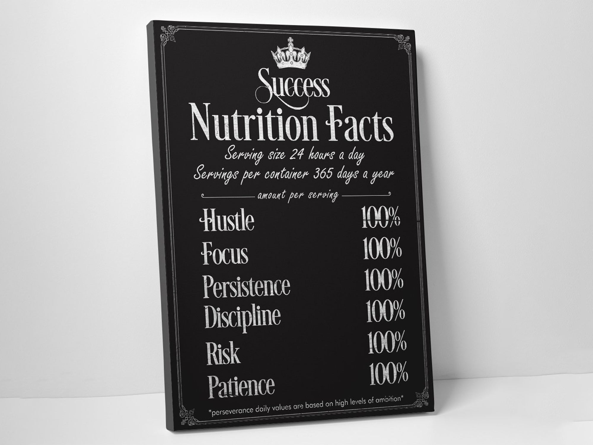Ingredients For Success Canvas Wall Art