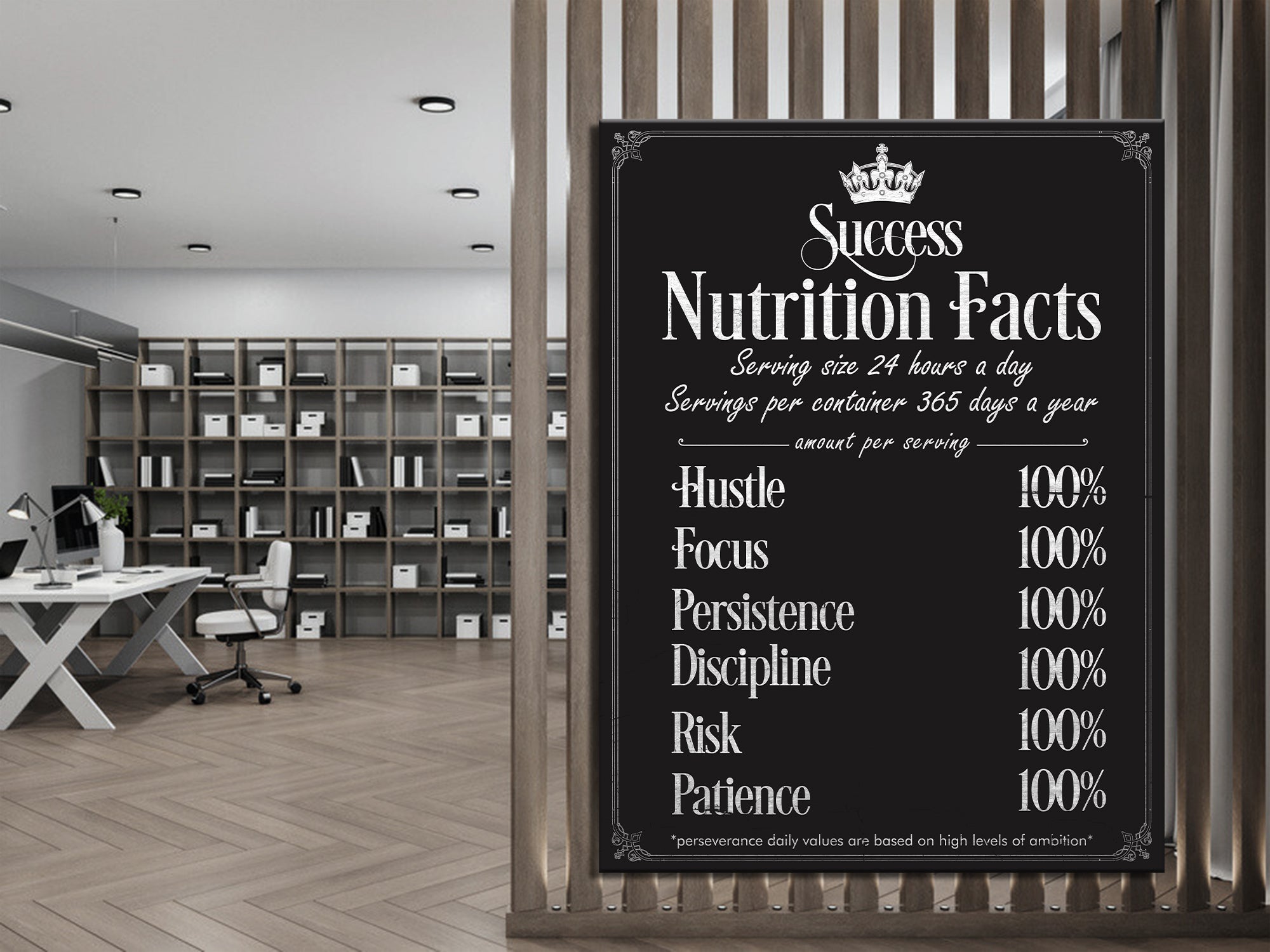 Ingredients For Success Canvas Wall Art